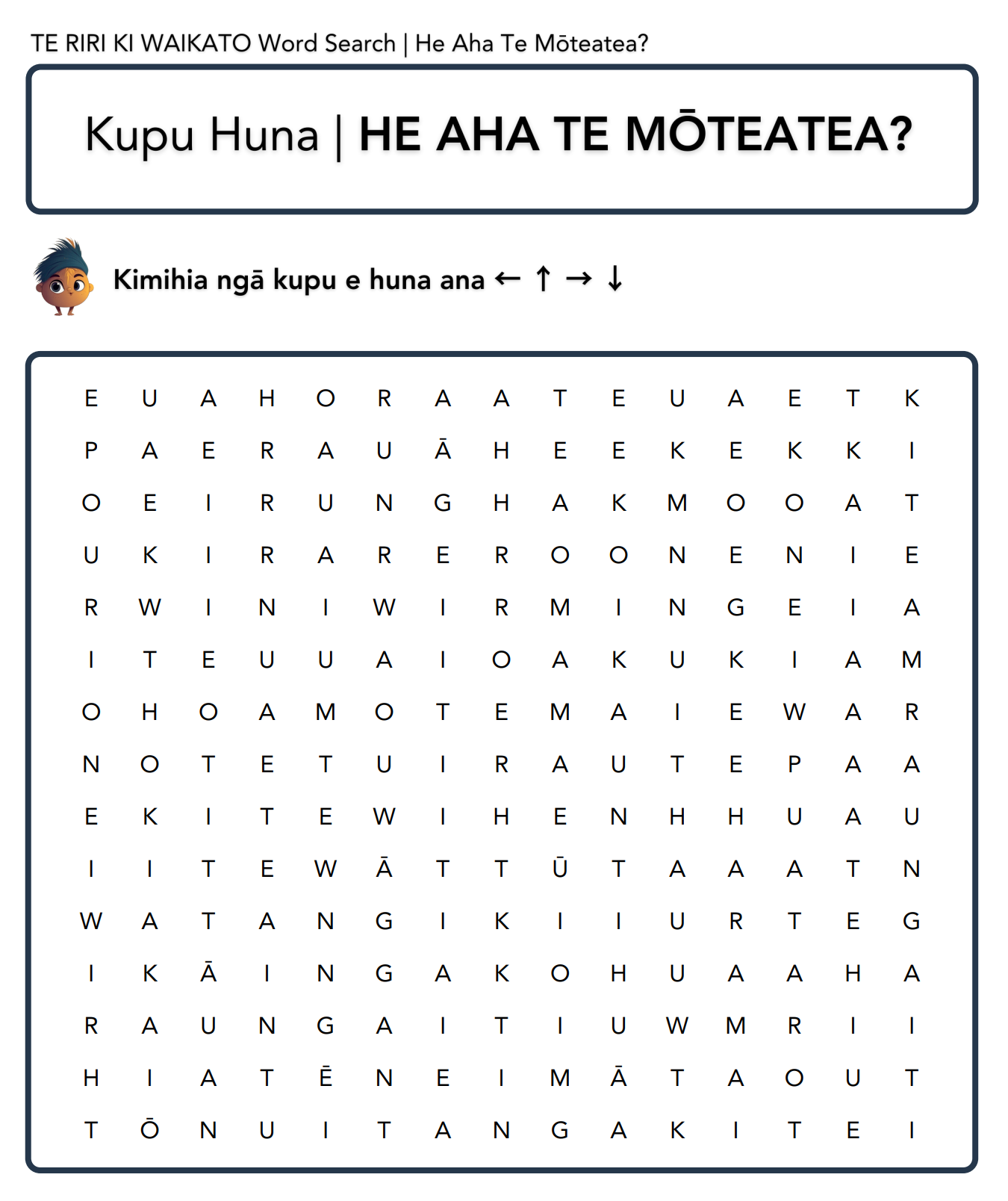 Kupu Huna | Te Riri Ki Waikato _ He aha te mōteatea 1?